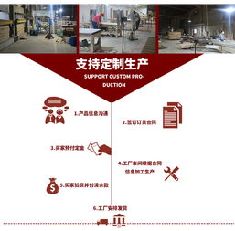 佛山福廣木門廠 以精湛圓弧工藝與網絡技術，定制您的專屬歐式藝術之門