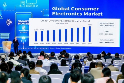 CEIC2025首場主論壇圓滿召開，發(fā)布消費電子創(chuàng)新與技術開發(fā)新趨勢