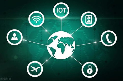 中國(guó)股市未來(lái)5年有望翻數(shù)倍的5大科技龍頭 物聯(lián)網(wǎng)加速發(fā)展，信息技術(shù)咨詢服務(wù)迎來(lái)新機(jī)遇